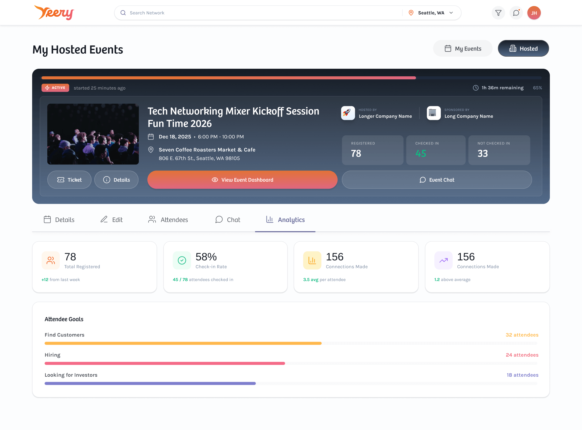 Event Dashboard Analyics with Veery