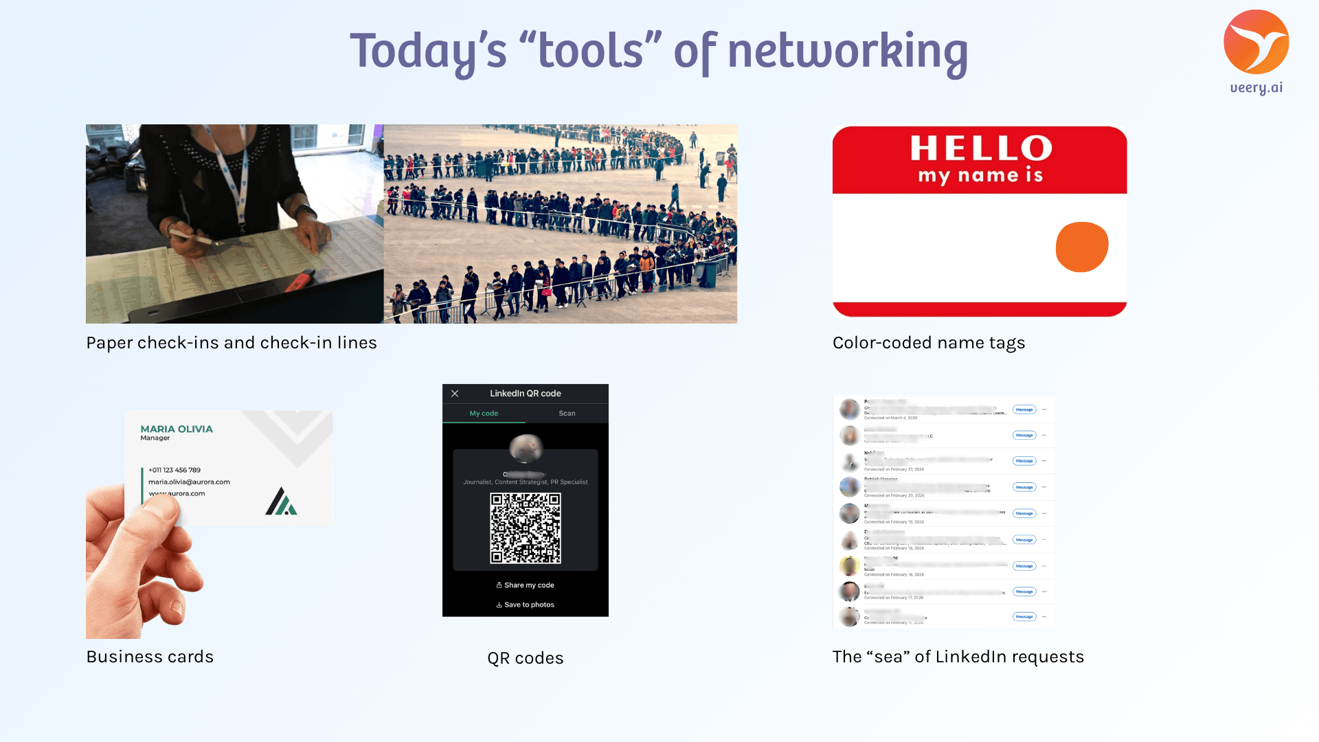 Old Networking tools